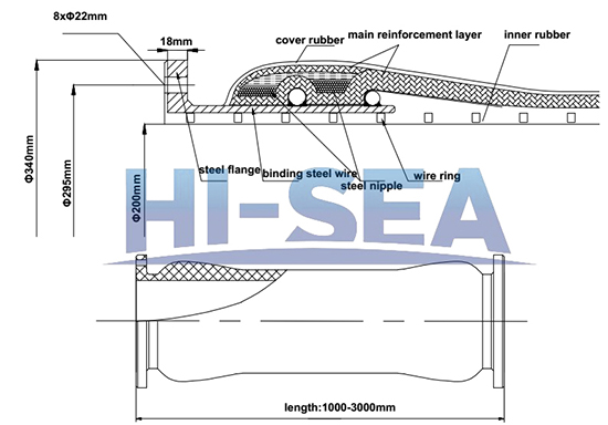 DN200 Dredge Armored Hose Drawing827209.jpg DN200 Dredge Armored Hose Drawing.jpg